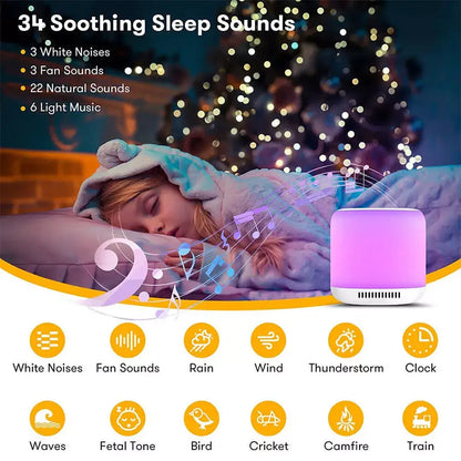 SereneSleepᵀᴹ Double Magic Box
