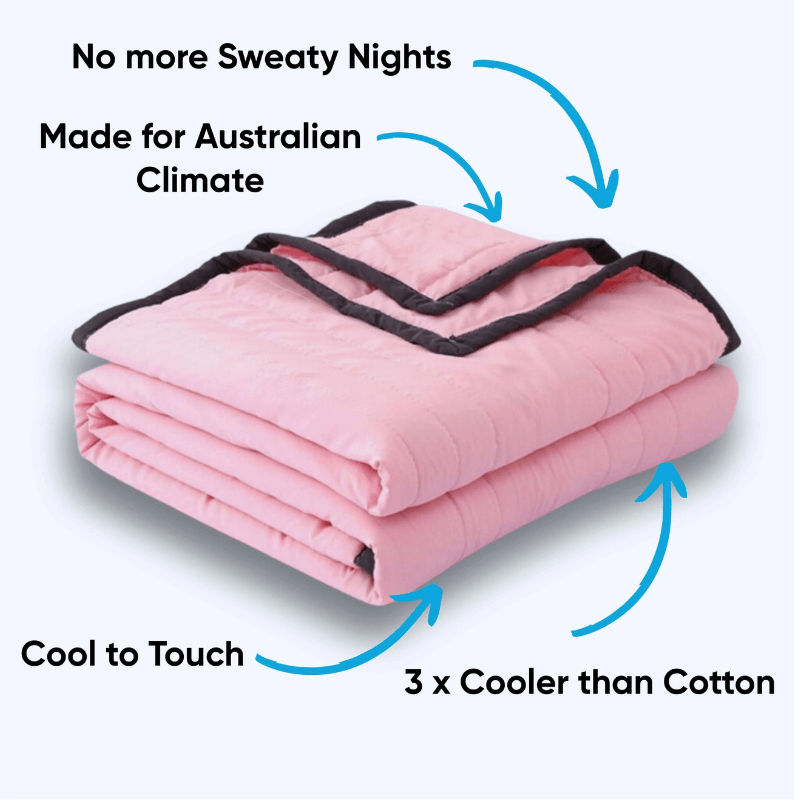 SereneSleepᵀᴹ Cool-It Blanket